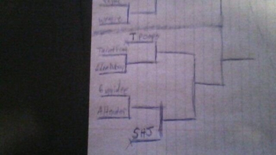 southwest_bracket.jpg